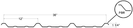 PBR Panel Profile